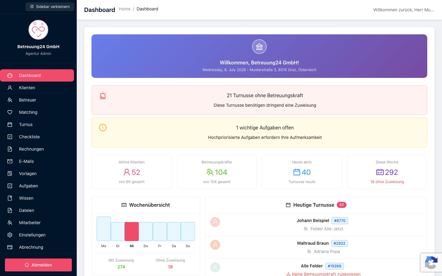 HerzensManagement Dashboard - Überblick über Klienten, Betreuungskräfte und Aufgaben